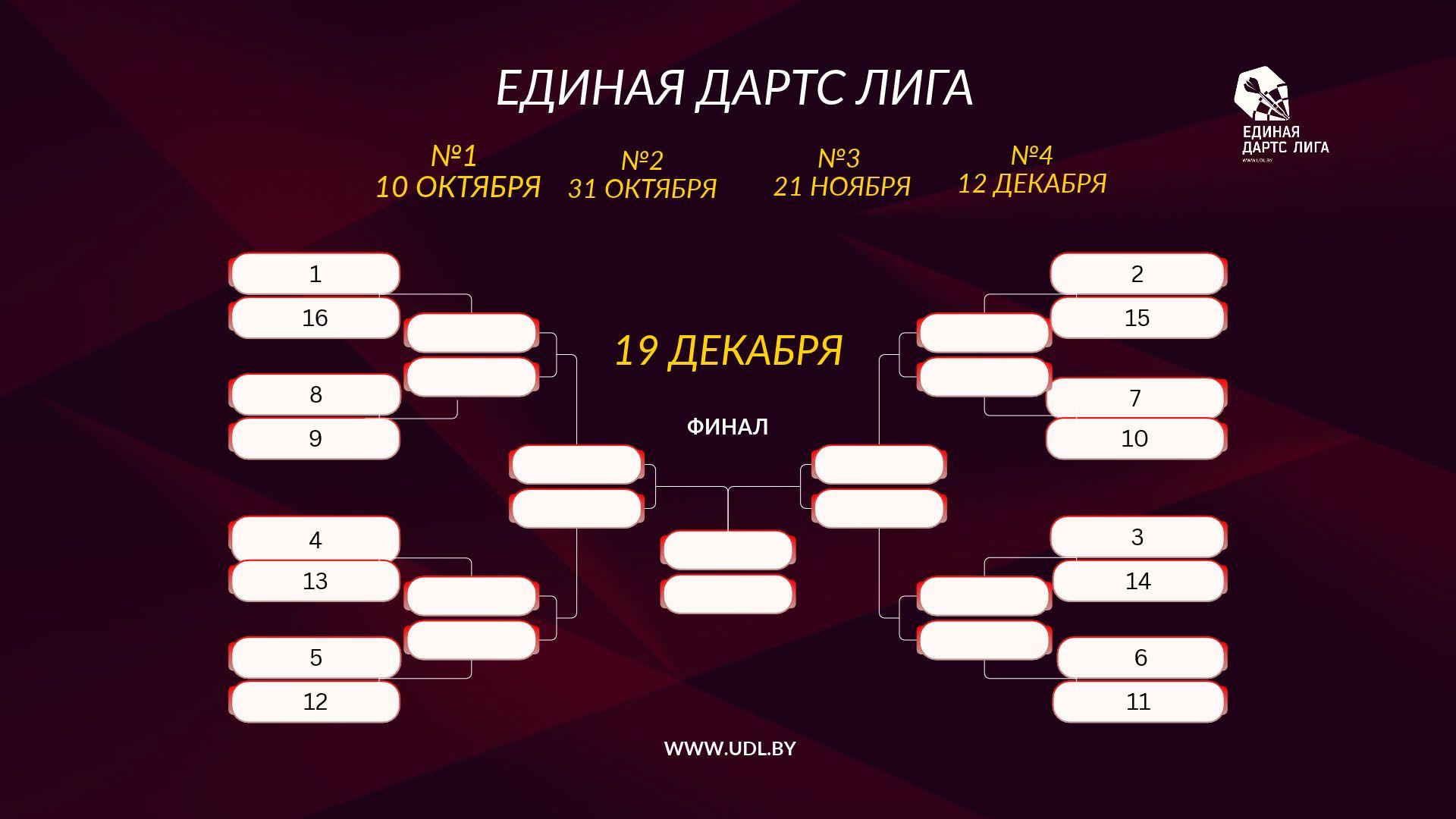 Турниры 501